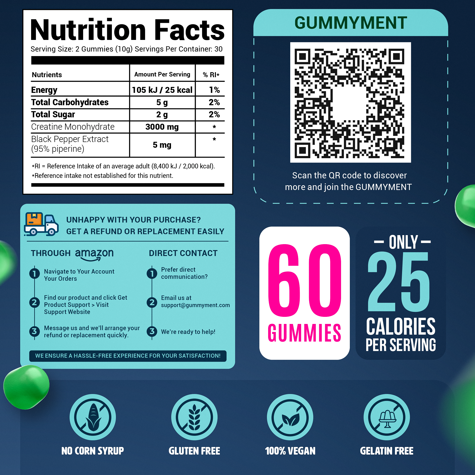 CREATINE GUMMIES