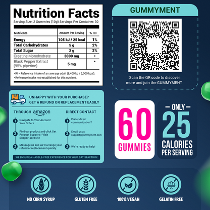 CREATINE GUMMIES